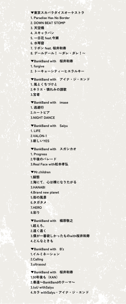 apバンクフェス2025 Day1セットリスト